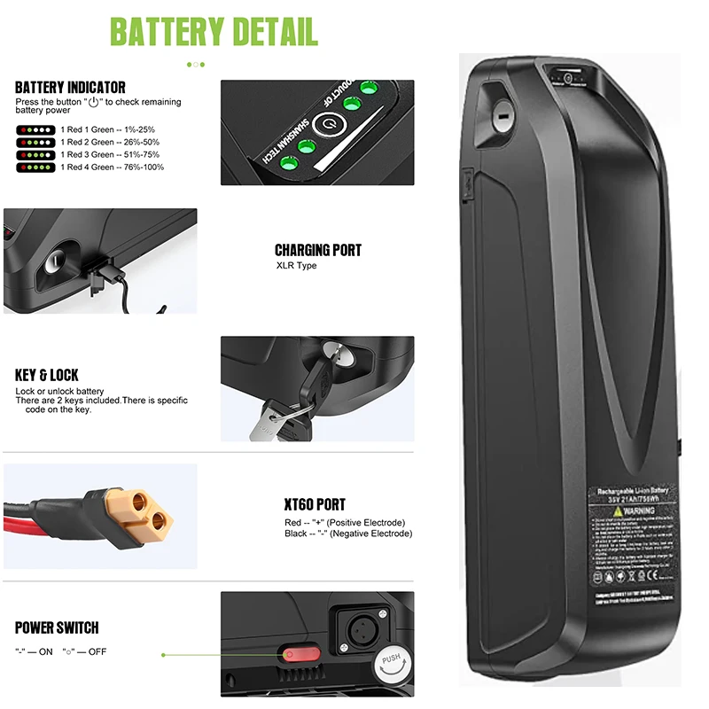 E-Bike Akku 21700 Hailong Poll – 72V 50Ah 21700 Lithium Battery Bewertung und Preis